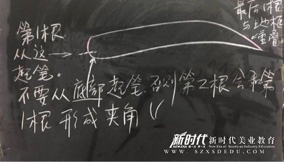 揭秘新时代新时代半永久课堂上学员手记